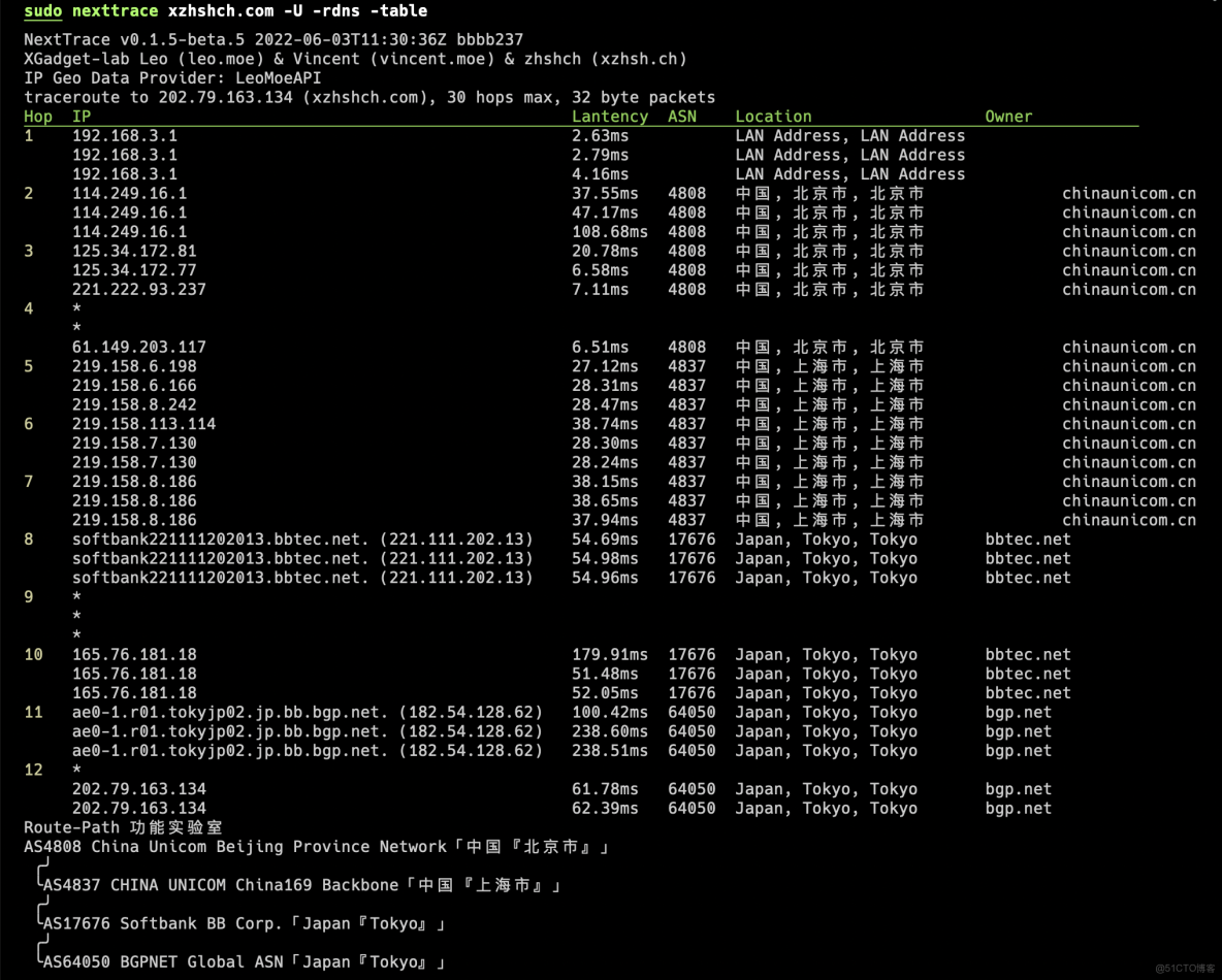 路由追蹤_自定義