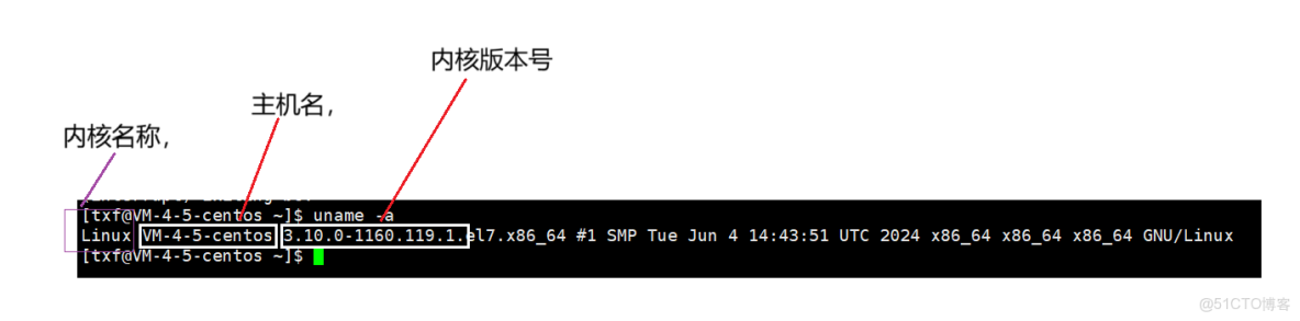 Linux基礎命令（詳細版）_51CTO博客_#linux_40