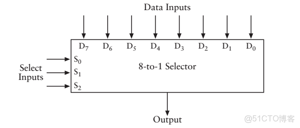ivregress截面 截面表什麼意思_ivregress截面_35