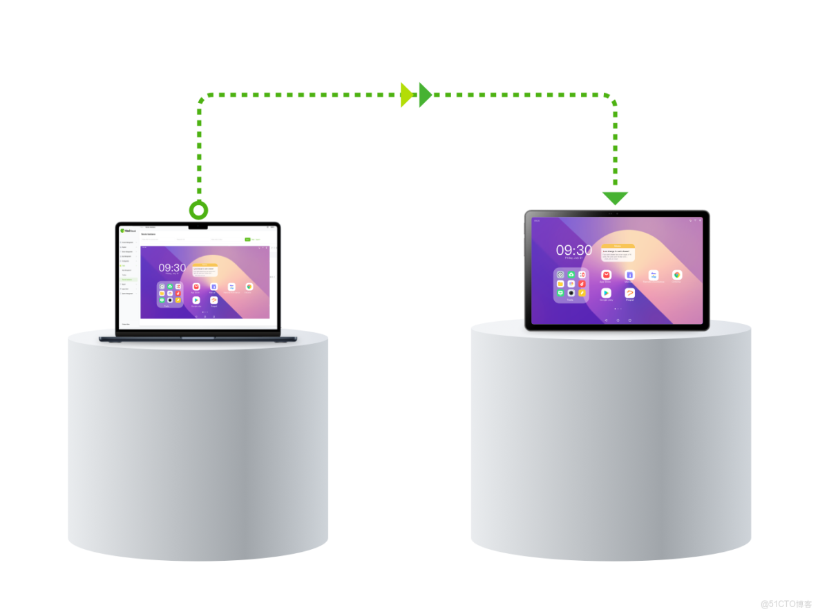【客户案例】KiwiCloud 攜手伊克羅德信息，打造雲原生 UEM 平台，實現統一終端管理的多區域高效部署_亞馬遜雲_02