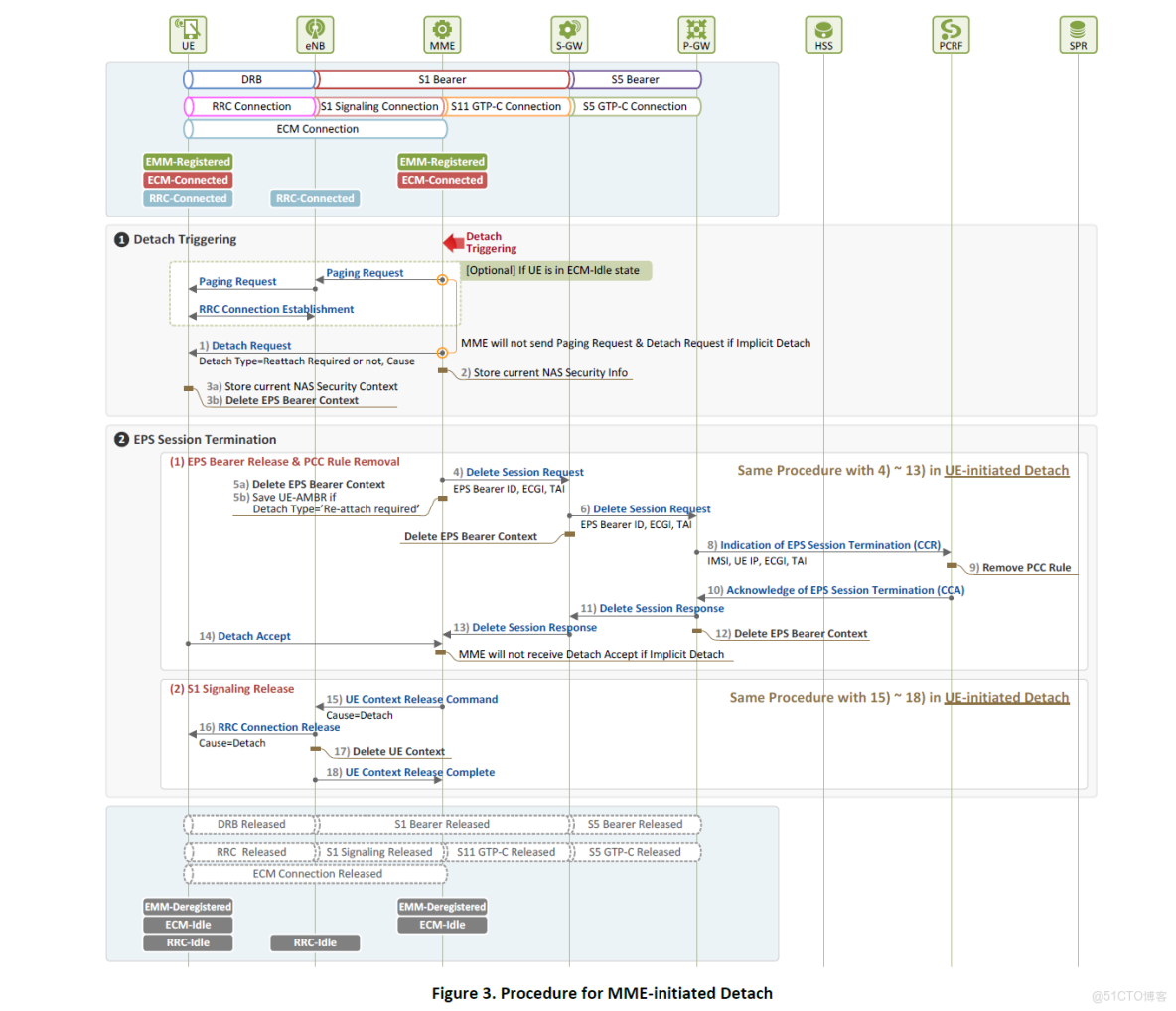 emwin項目圖片_顯式_03