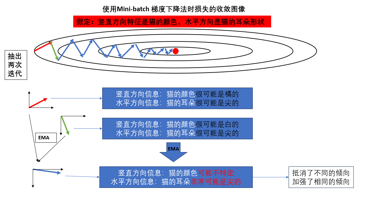 Pasted image 20251110133009