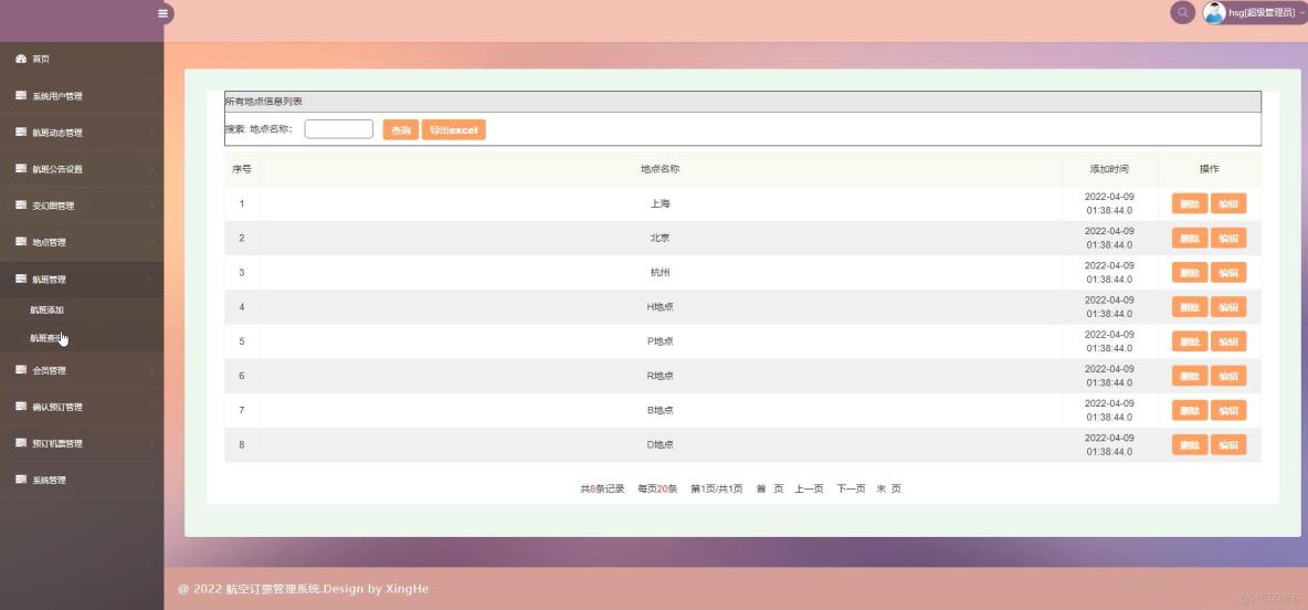 基於s2sh的航空訂票管理系統[s2sh]-計算機畢業設計源碼+LW文檔_功能模塊_04