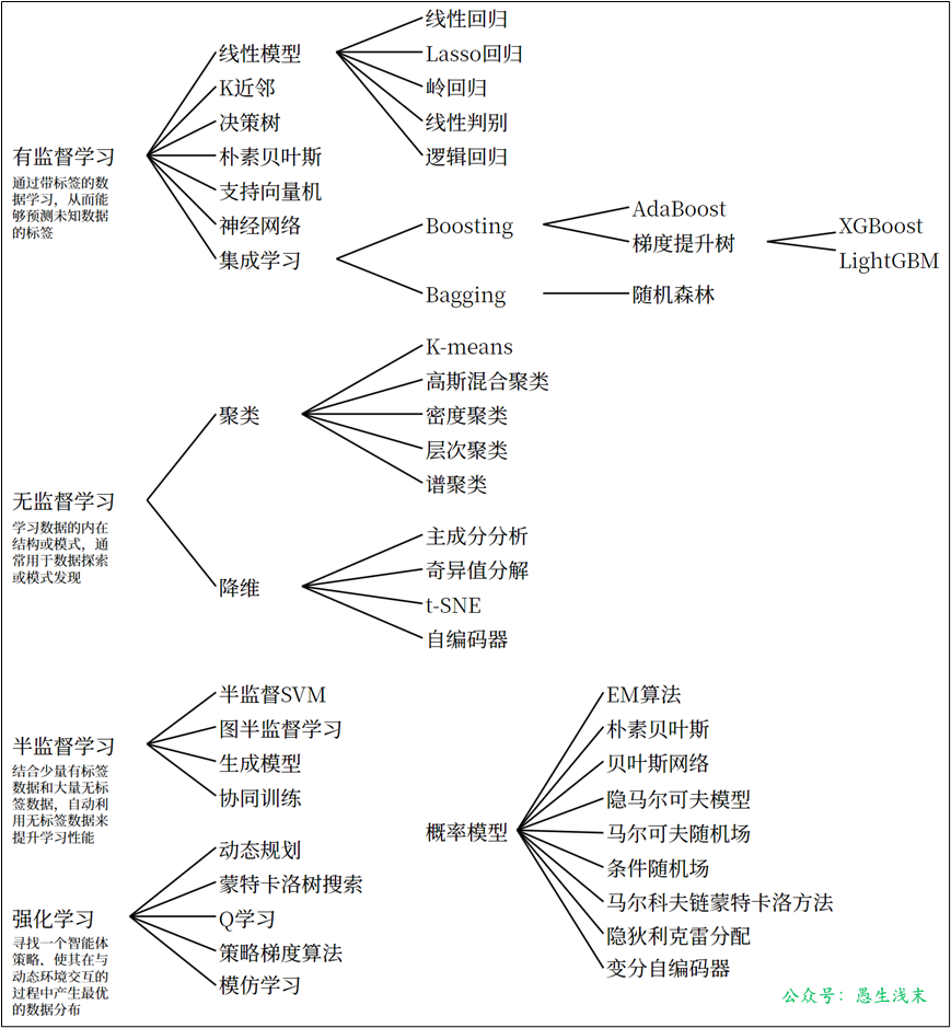 image-20250902095539492