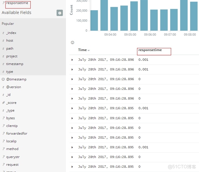 dify plugin_daemon日誌位置_#json_06