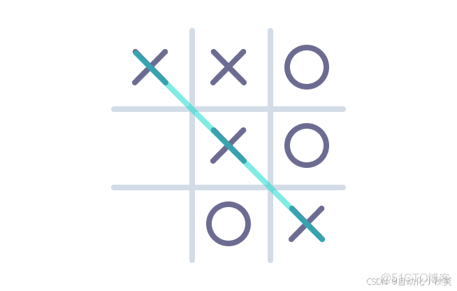 python100道經典例題——第九天_#開發語言
