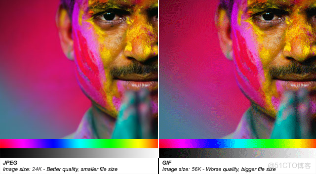 HSSFColor的索引顏色_文件大小_03