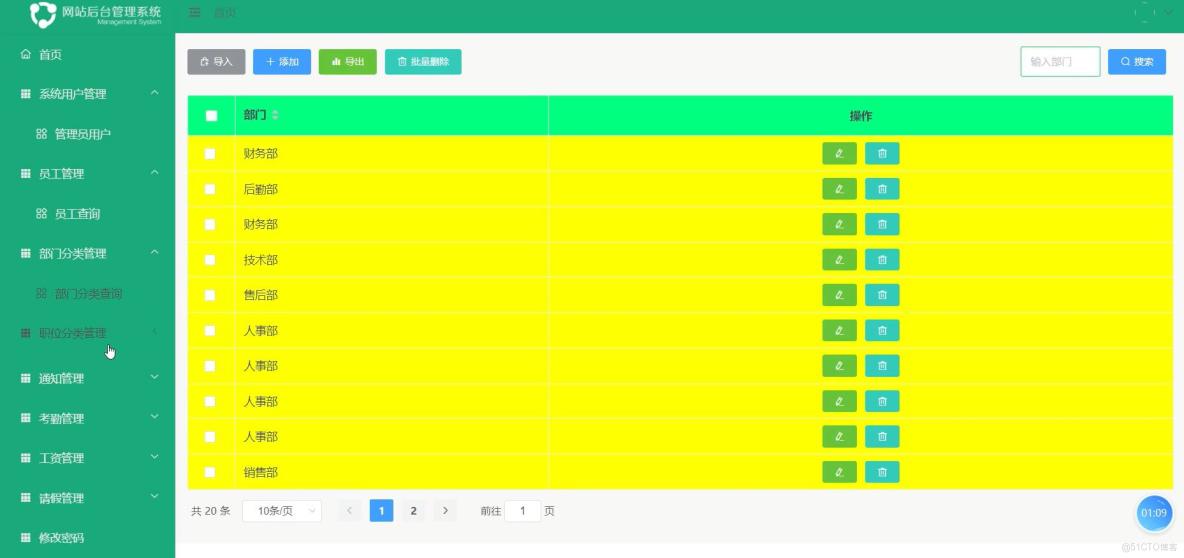基於VUE的人事員工考勤管理系統[VUE]-計算機畢業設計源碼+LW文檔_數據_03