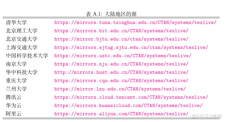 如何安裝textlive鏡像文件_公眾號_02