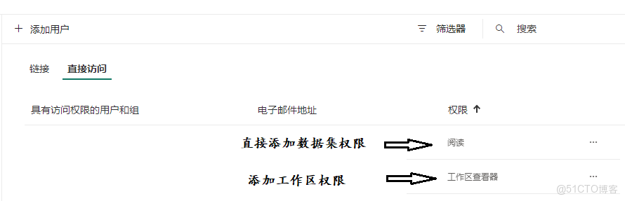 service如何配置流量權重_數據
