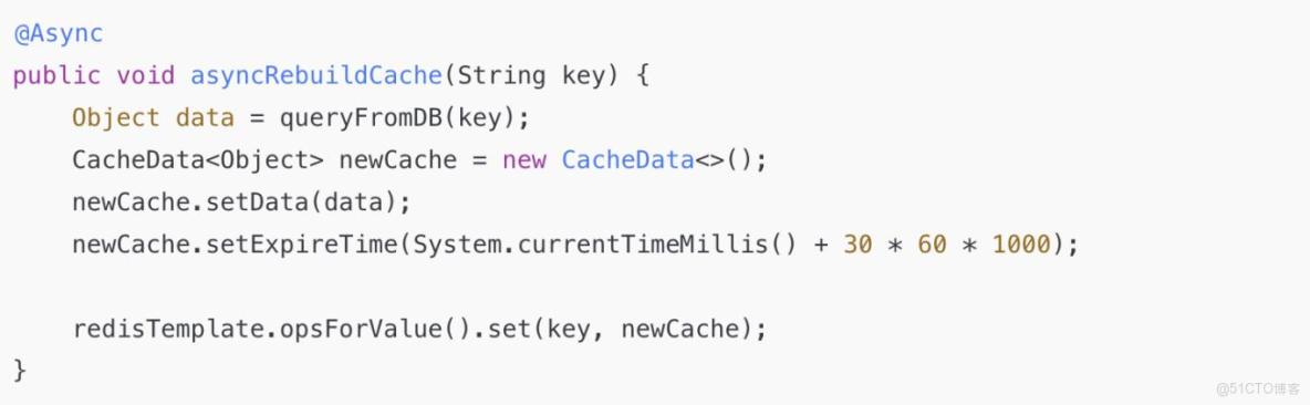 面試必問：Redis 緩存雪崩，別再只會背定義了_數據庫_11