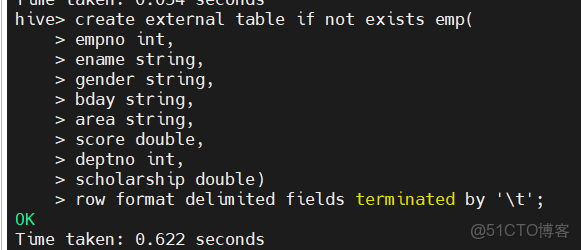Hive學習總結之四:HiveQL查詢操作 - 酷帥CoolBash的個人頁面 -_外部表