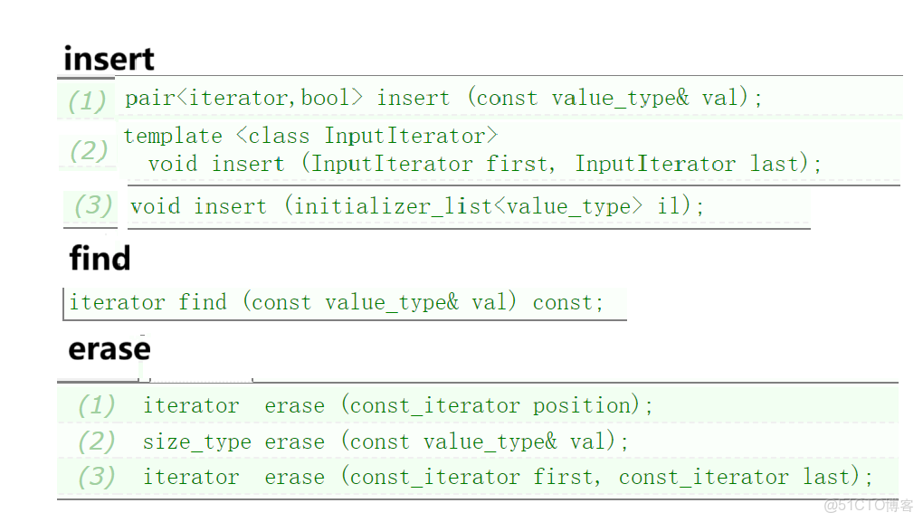 侯捷STL學習(九)--關聯式容器(Rb_#stl_04