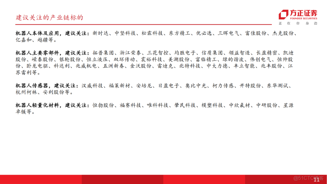 十五五展望未來產業七行業投資策略_微信_10