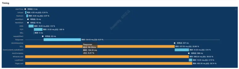 在這裏插入圖片描述