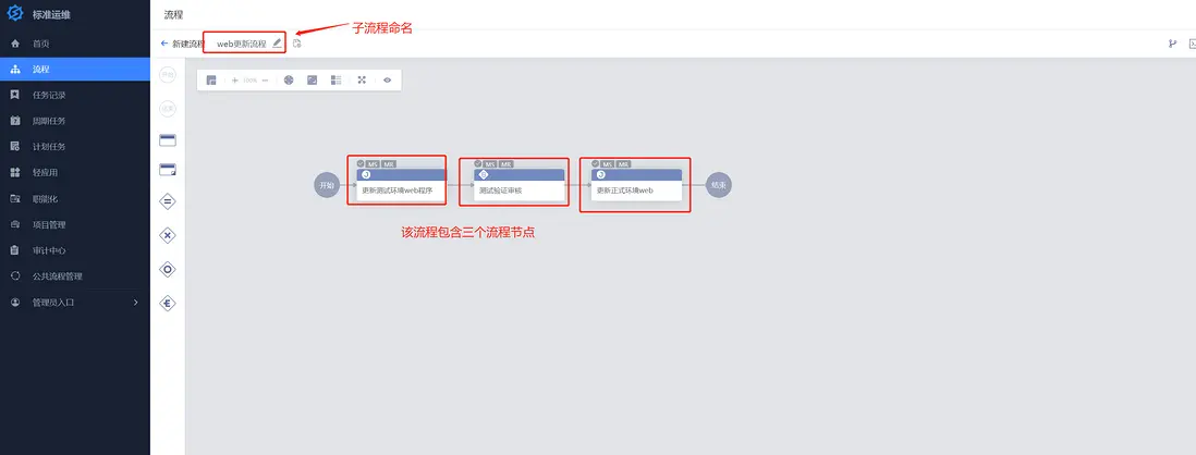 在這裏插入圖片描述