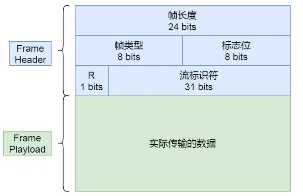 image-20220801174510263