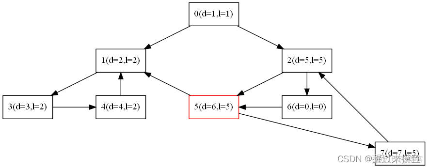 TV demura 算法_TV demura 算法_09