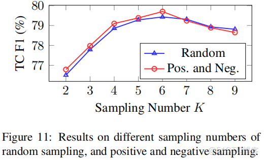 springer link旗下的期刊怎麼看到審稿過程_#人工智能_50