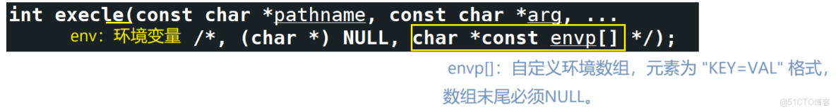 [Linux]進程控制精要_exec系列函數_15