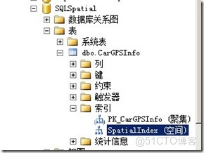 xz2 空間索引_xz2 空間索引_14