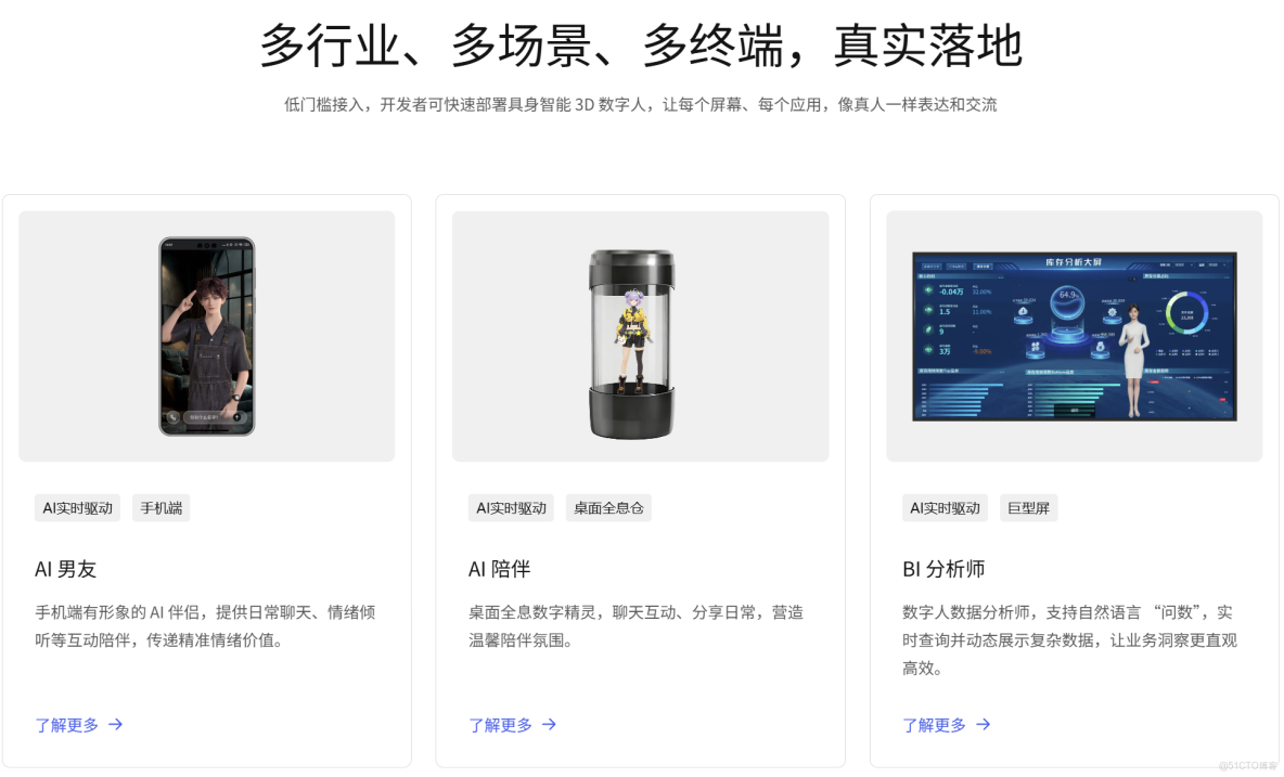 具身智能驅動：基於魔琺星雲SDK構建高擬真AI面試官_模態_16