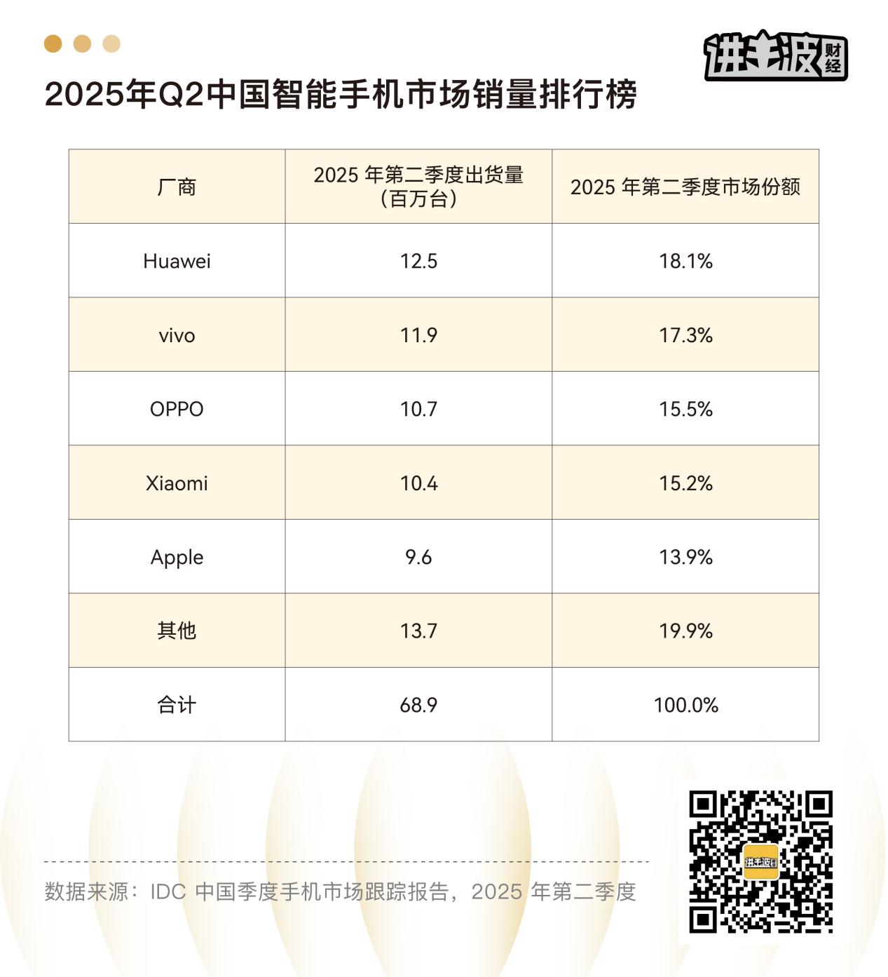 0fb2bef4071d84b724ac7a901a0562a