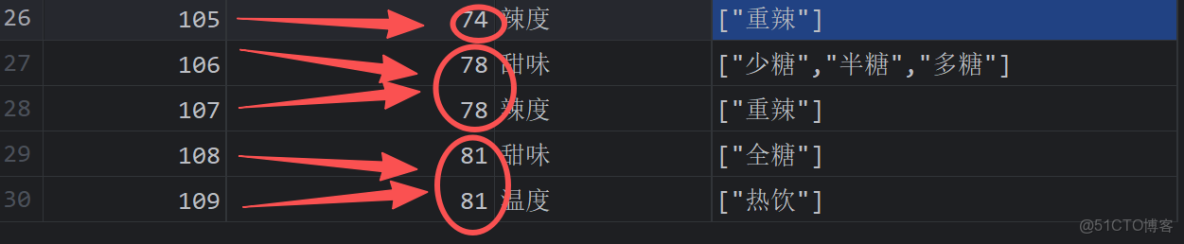 外賣項目 - Day04_訂餐json數據下載_#後端_07