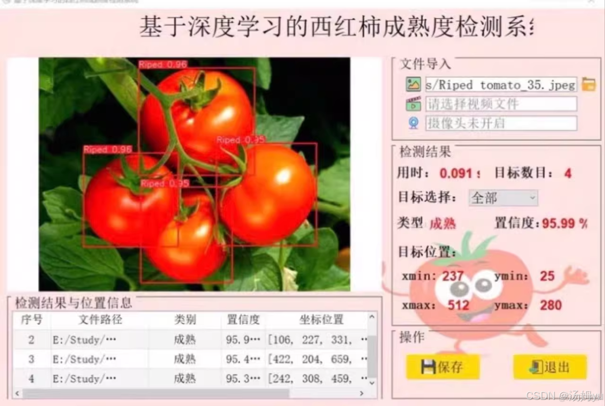 基於YOLOV8+Pyqt5的番茄成熟度檢測系統_數據集