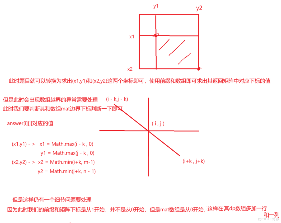 Java前綴和算法題目練習 - 實踐_數組_20