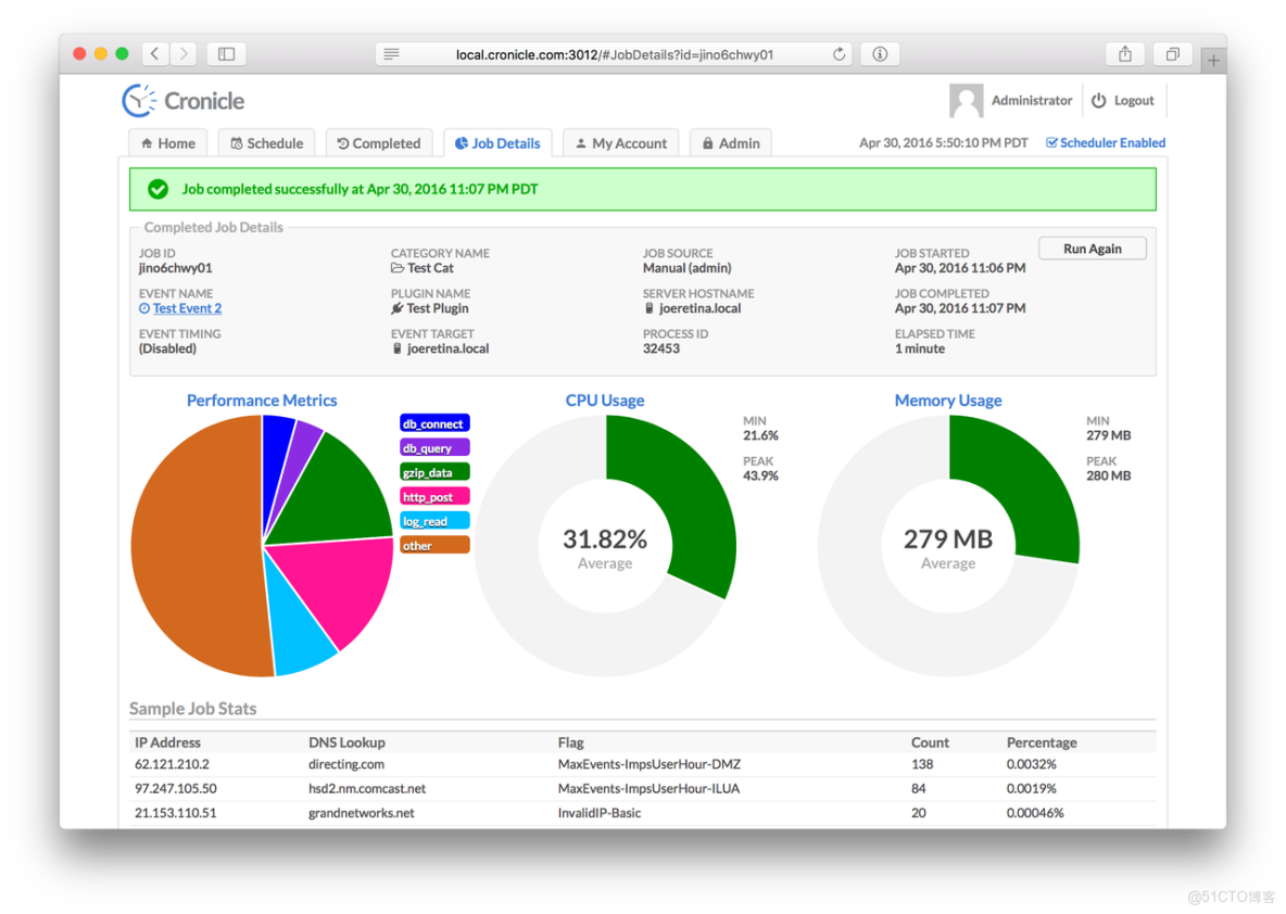 crontab極簡教程_應用商店