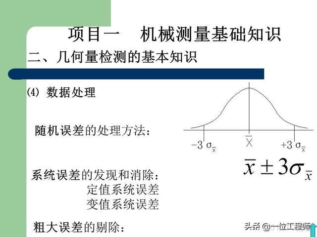 偏差類型和公差等級的區別_#互換性與技術測量電子版_28