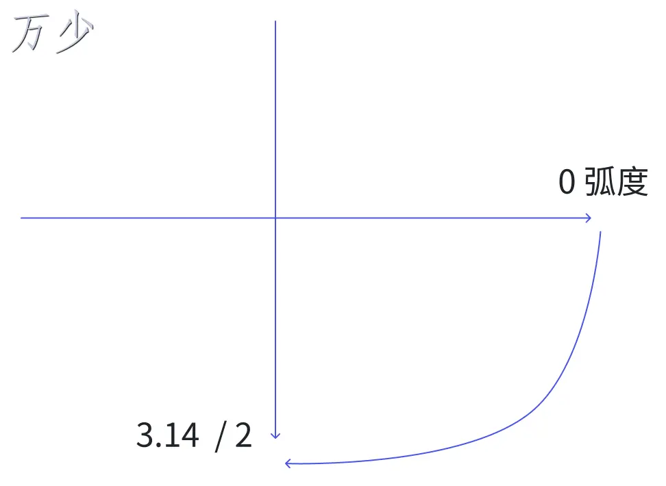 image-20250104230945457