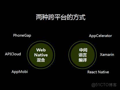 TP下載:tekon.app官網NativeAPP進入融合Web技術_App_02