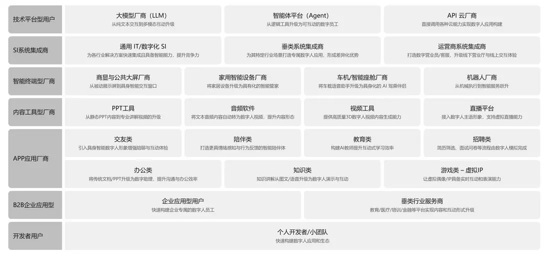 在這裏插入圖片描述