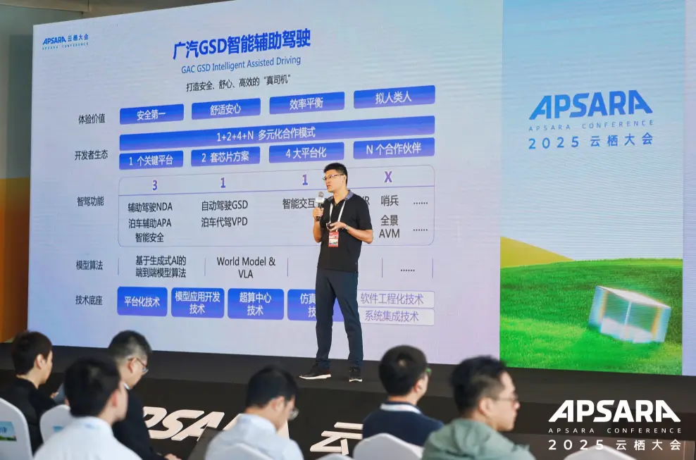 廣汽基於阿里雲大數據AI平台加速廣汽GSD智能輔助駕駛系統迭代