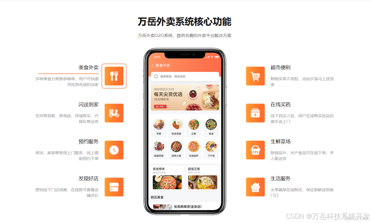 校園外賣系統小程序：從下單到配送的核心業務邏輯與代碼實現_ide