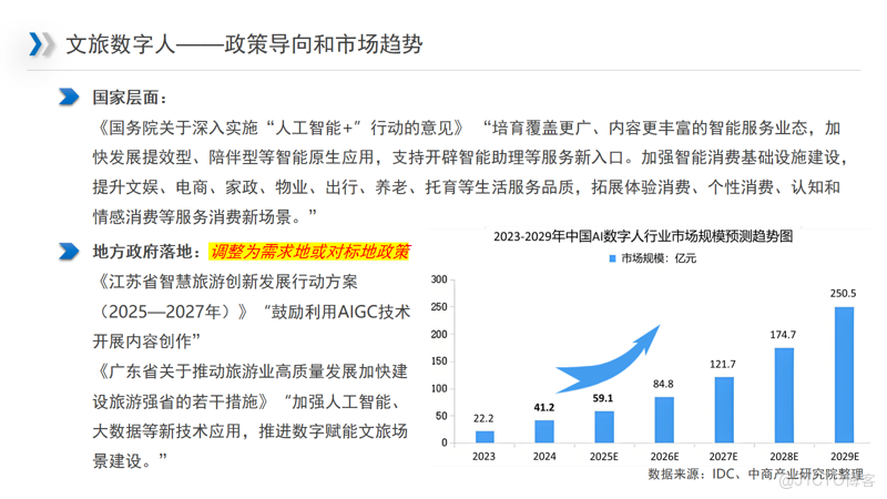 #數字人不止於“對話”，更在賦能千行百業_AI數字人_02