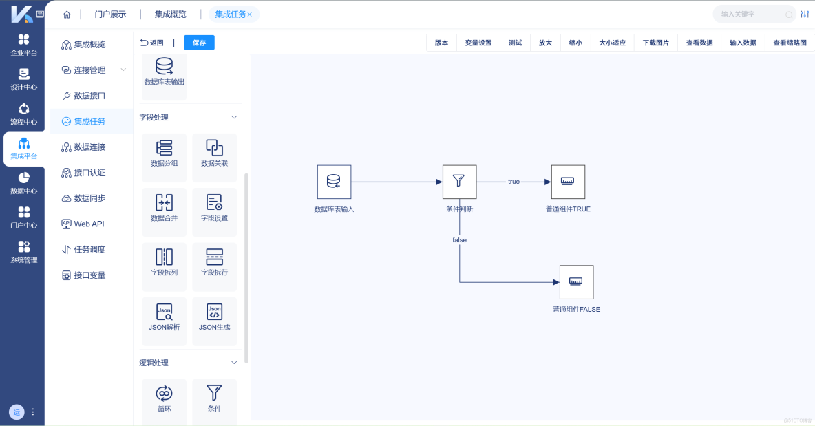 主數據平台怎麼選？5個關鍵維度告訴你_主數據管理_02
