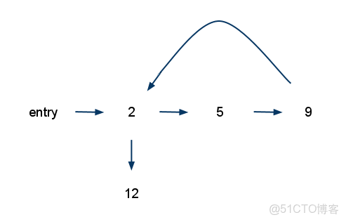 javascript - Emscripten編譯器安裝教程，親測成功編譯出第一個WebAssembly - 前端研發工程師 - 梁曉誼_音頻處理_02