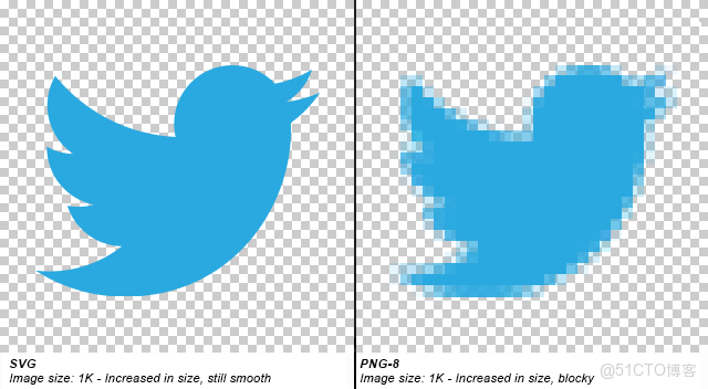 HSSFColor的索引顏色_文件大小_06