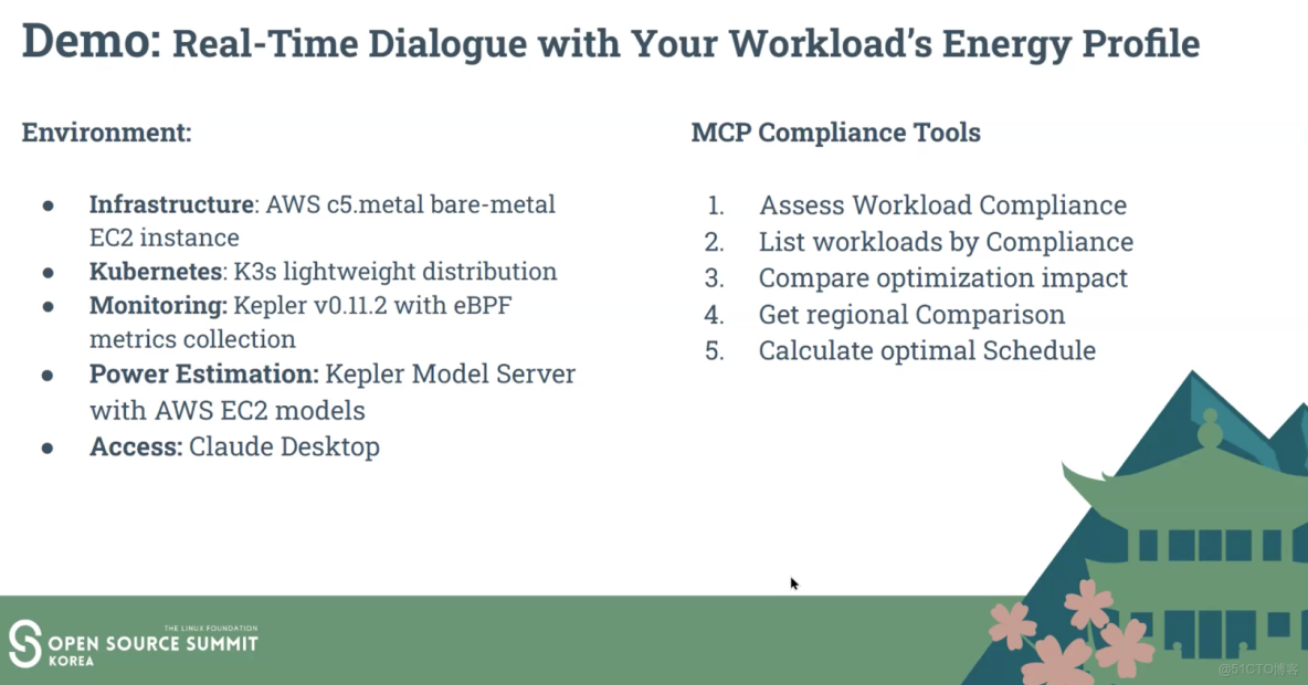 CNCF Weekly 19-31 - CNCF的個人空間 -_ci