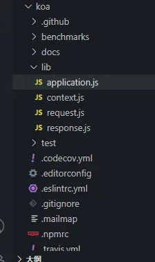 koa2源碼