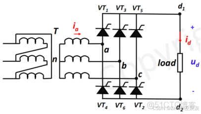 【知識點總結】電力電子技術——第一講_電力電子技術知識點_原理圖_75