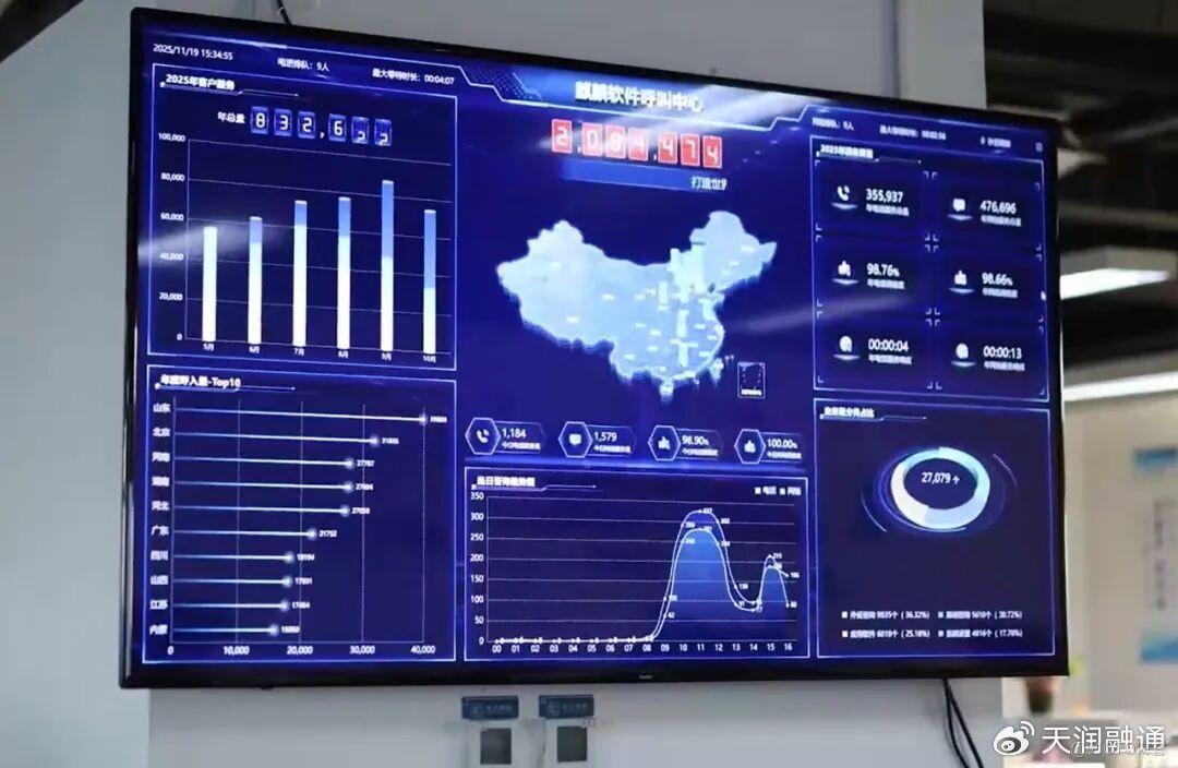 為什麼同樣用 AI，有的企業狂飆，有的原地踏步？_人工智能_03