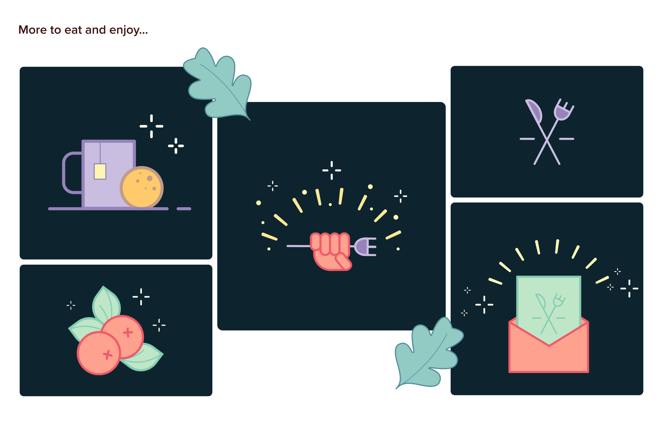 A grid with small illustrations and the chapter they refer to