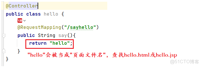 SpringMVC由淺入深實用教程-初識SpringMVC_#前端_15