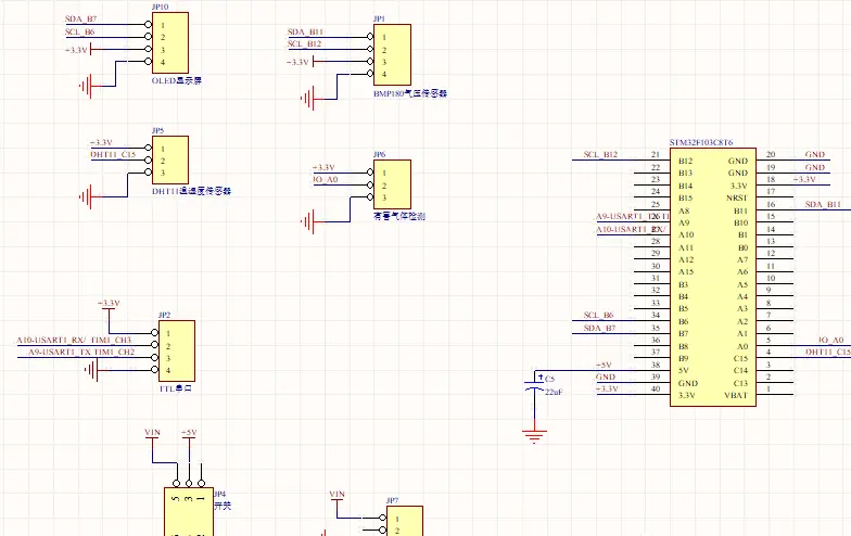 在這裏插入圖片描述