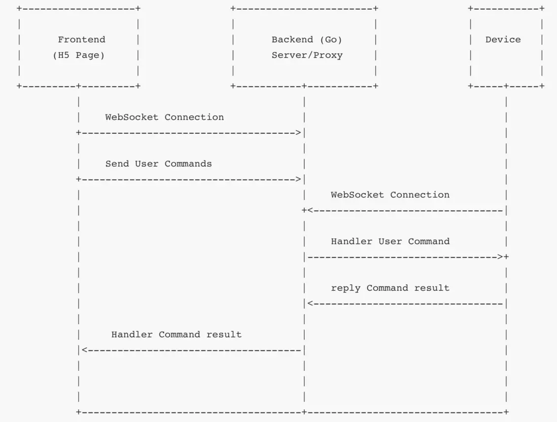 image-20240515180325536