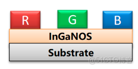 硅基流動 openai 調用 embedding 模型_封裝_07